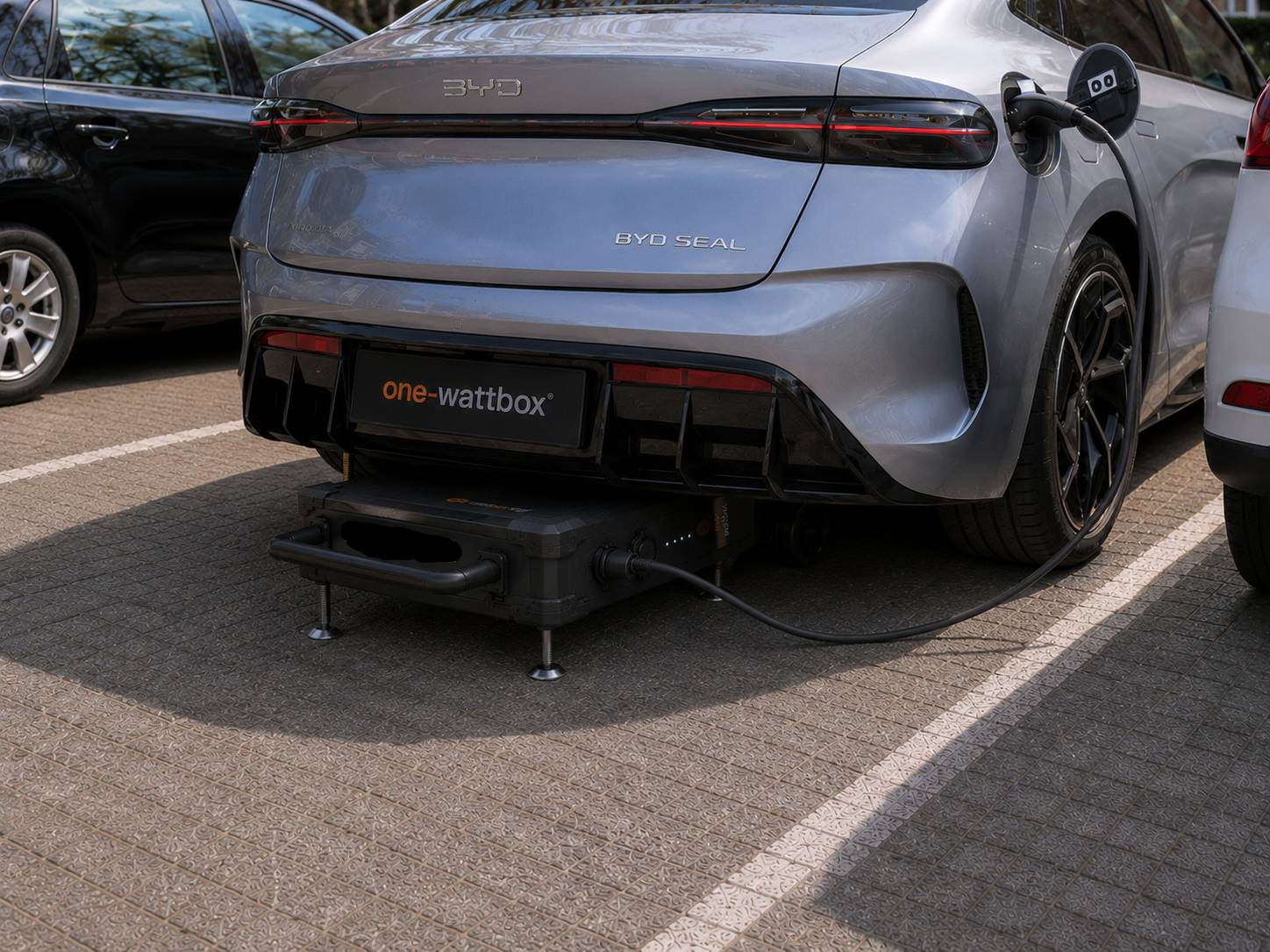 Aangesloten op de auto